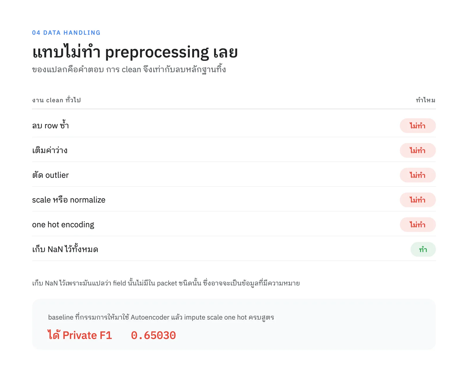 ตาราง data handling ที่ไม่ทำ preprocessing เลยนอกจากเก็บ NaN ไว้